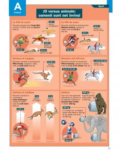 Enciclopedie pentru copii