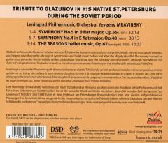 Yevgeny Mravinsky Celebrating Alexander Glazunov