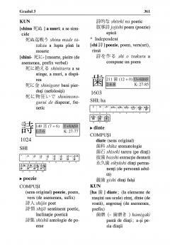 Dictionar Japonez-Roman de Kyoiku Kanji