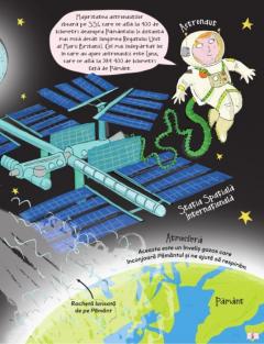 Intrebari și raspunsuri istete despre astronauti