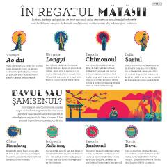 Atlasul marilor curiosi