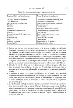 50 de metode de instruire pentru a facilita intelegerea unui text