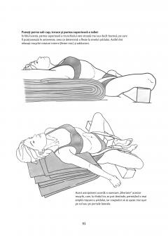 Anatomie pentru yoga