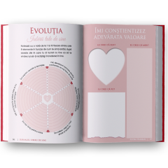 Jurnalul iubirii de sine