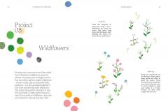 15-Minute Art Painting