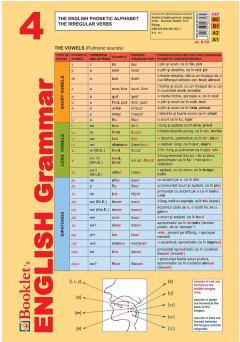Pliant Booklet's English Grammar 4
