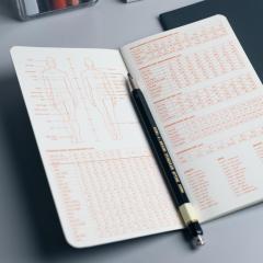 Set 3 carnete pentru schite Fashionary Mini - Mens