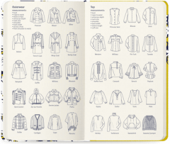 Carnet pentru schite Fashionary A6 - Peter Jensen Ruled