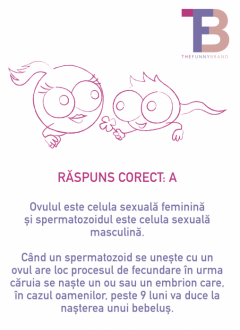 Joc educativ - Copiii si corpul uman