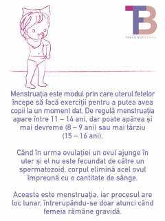 Joc educativ - Copiii si corpul uman