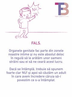 Joc educativ - Copiii si corpul uman