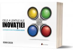 Cele 4 lentile ale inovatiei