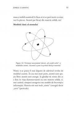 Distruge-ti obiceiurile nocive! Editie de colectie