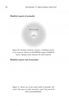 Distruge-ti obiceiurile nocive! Editie de colectie