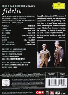 Beethoven: Fidelio (DVD)