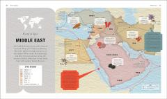 The Science of Spice