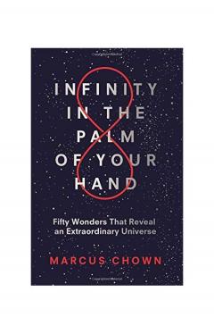 Infinity in the Palm of Your Hand
