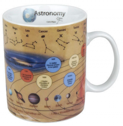 Cana - Knowledge - Astronomy