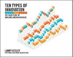 Ten Types of Innovation