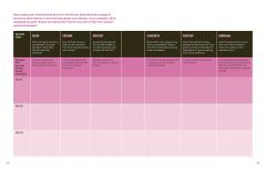 The Burnout Workbook