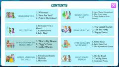 Magic English. Limba engleza pentru clasa I