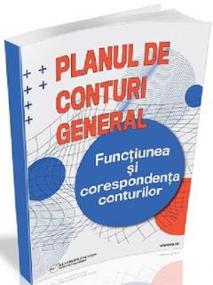 Planul de conturi general