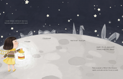 Cum sare piper pe Luna?