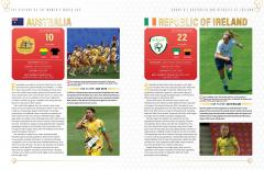 The History of the Women's World Cup