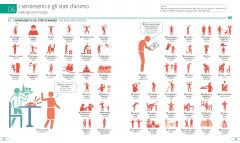 Italian English Illustrated Dictionary