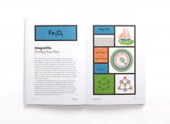 The Secret Lives of Molecules