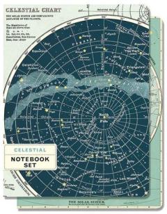 Set 2 carnete-Celestial