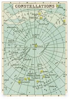 Set 2 carnete-Celestial