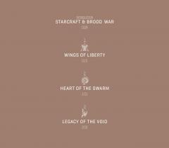 The Cinematic Art of Starcraft