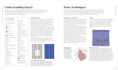 Knitting Stitches Step by Step