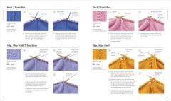 Knitting Stitches Step by Step