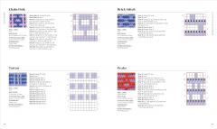 Knitting Stitches Step by Step