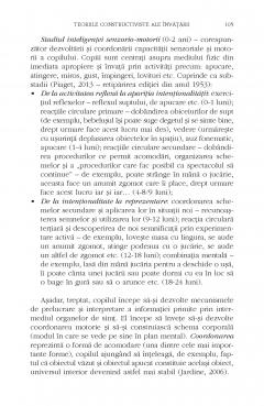 Psihologia invatarii. Cum invata copiii si adultii?