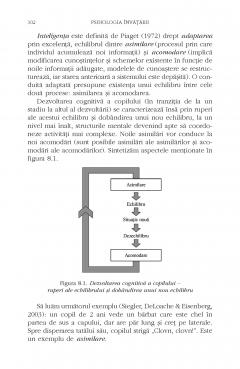 Psihologia invatarii. Cum invata copiii si adultii?