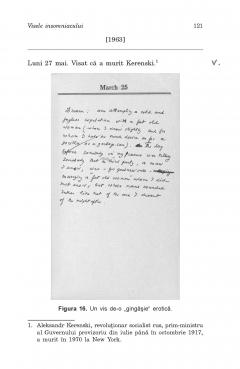 Visele insomniacului