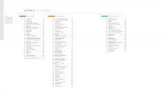 Universal Principles of Branding