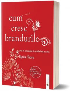 Cum cresc brandurile