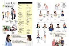 Japanese Picture Dictionary