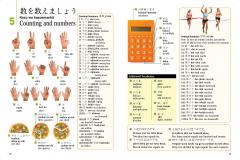 Japanese Picture Dictionary