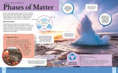 Children'S Encyclopedia of Science