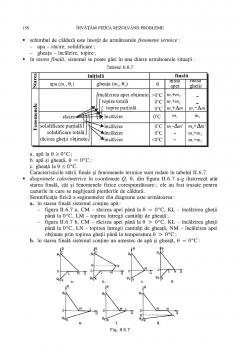 Invatam fizica rezolvand probleme pentru gimnaziu