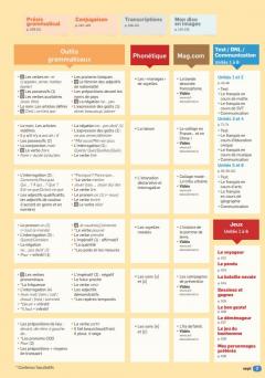 A plus 1 - Clasa a VI-a. Limba franceza, L2. Cartea elevului