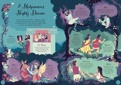 The Usborne Complete Shakespeare