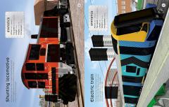 Build Your Own Trains