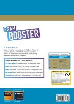 Exam Boosters