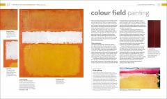 The Story of Painting